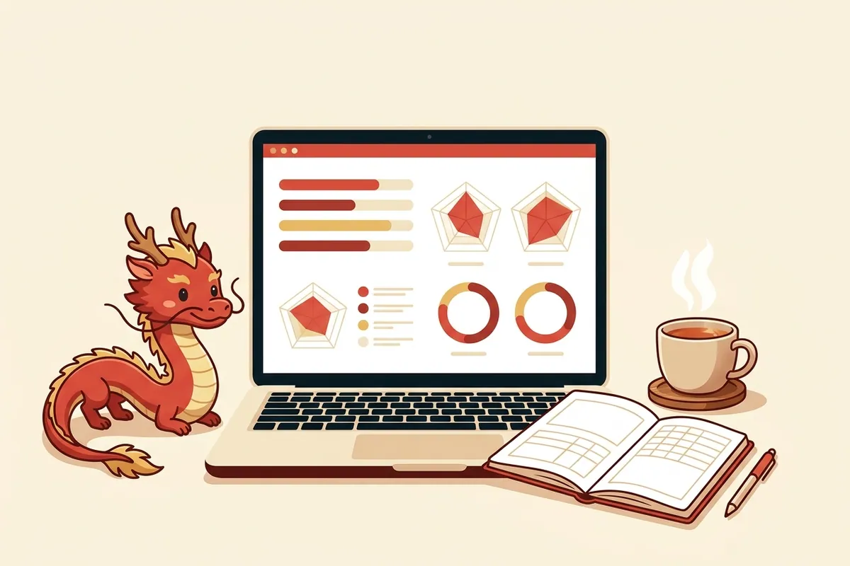 Test trình độ tiếng Trung online ở đâu cho chuẩn?